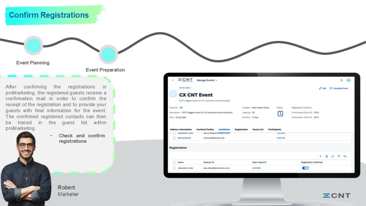 CNT proSolution | SAP add-Ons for Industrial Manufacturing
