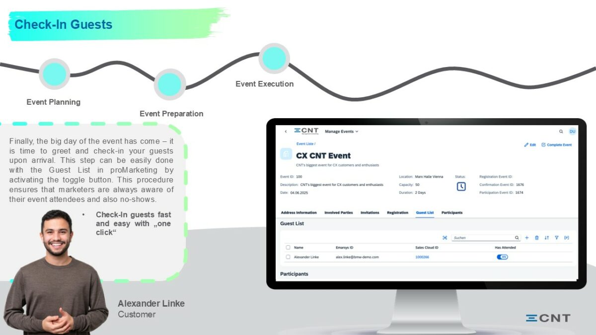 CNT proSolution | SAP add-Ons for Industrial Manufacturing