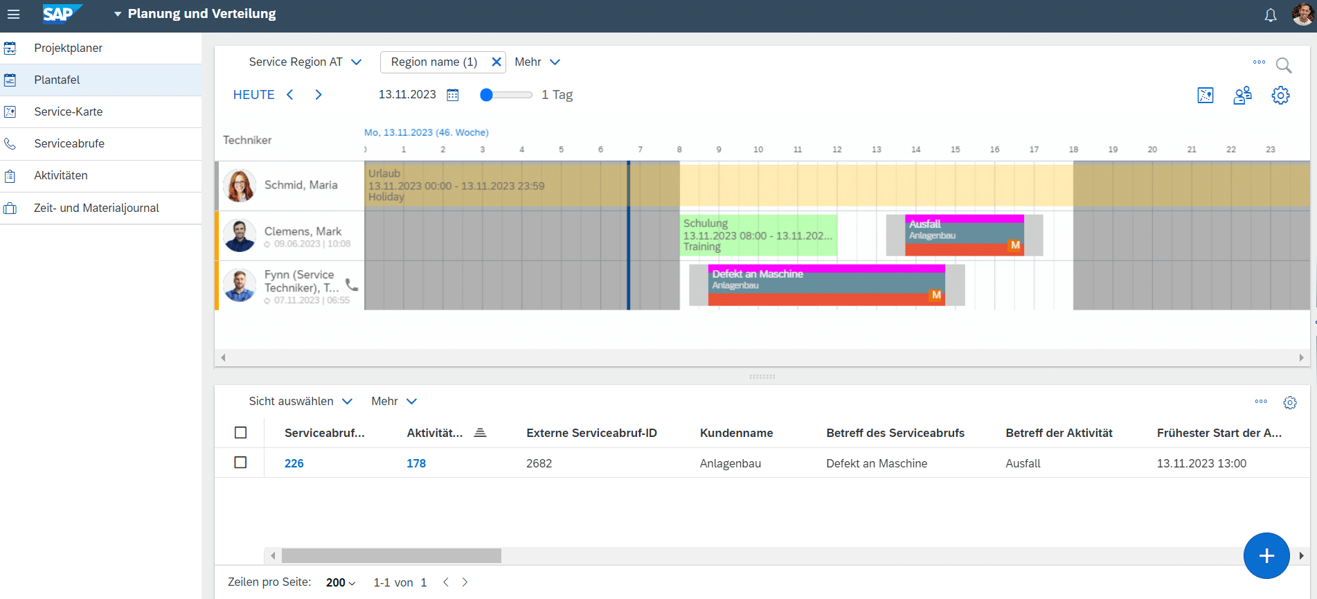 SAP Field Service Management | CNT